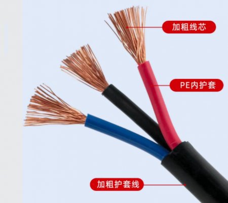 五羊城电线